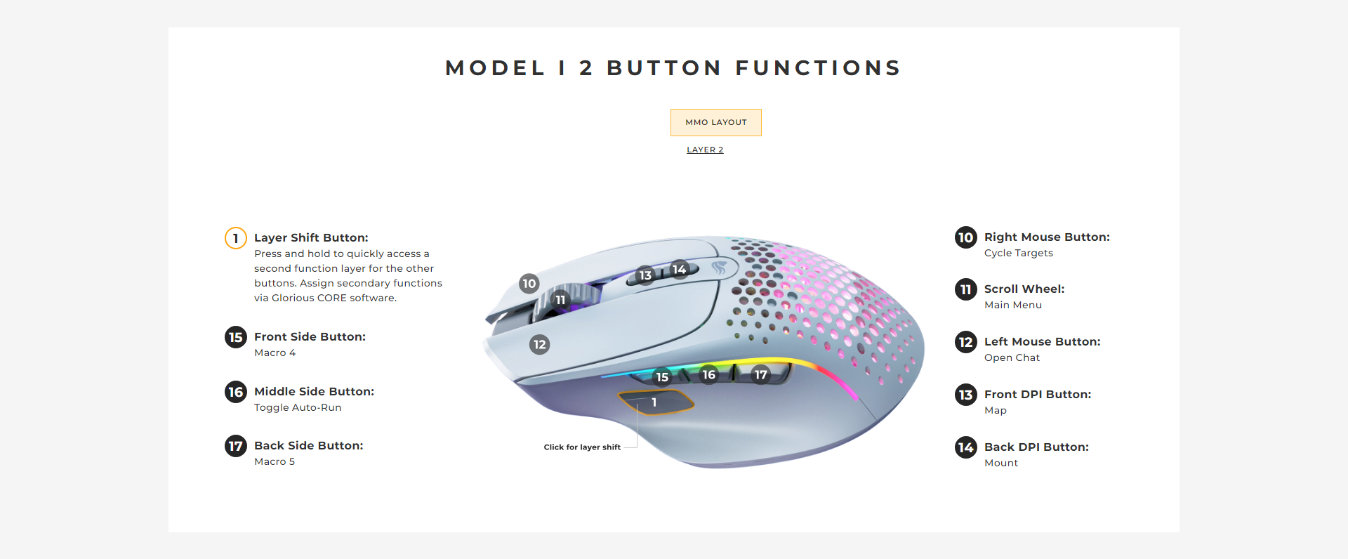 A large marketing image providing additional information about the product Glorious Model I 2 Ergonomic Wireless Gaming Mouse - Matte White - Additional alt info not provided